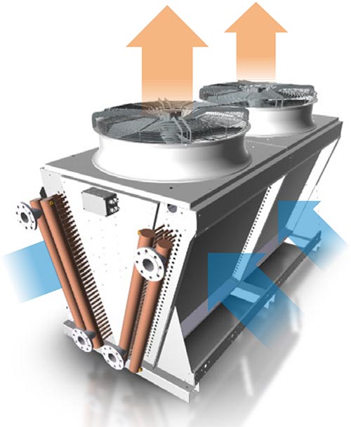 V-KING - Rückkühler mit V-förmigen Wärmetauschern von Lennox