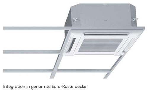 Fujitsu Kassettenmodelle AUXG