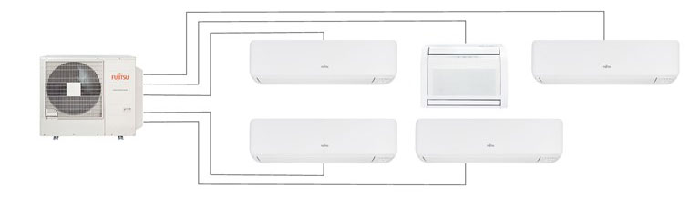 Fujitsu Multi-Split-Systeme Penta