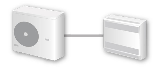 Klimagerät Mitsubishi S-Serie