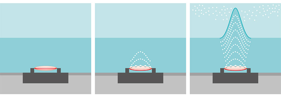 Luftbefeuchter Stulz Ultrasonic